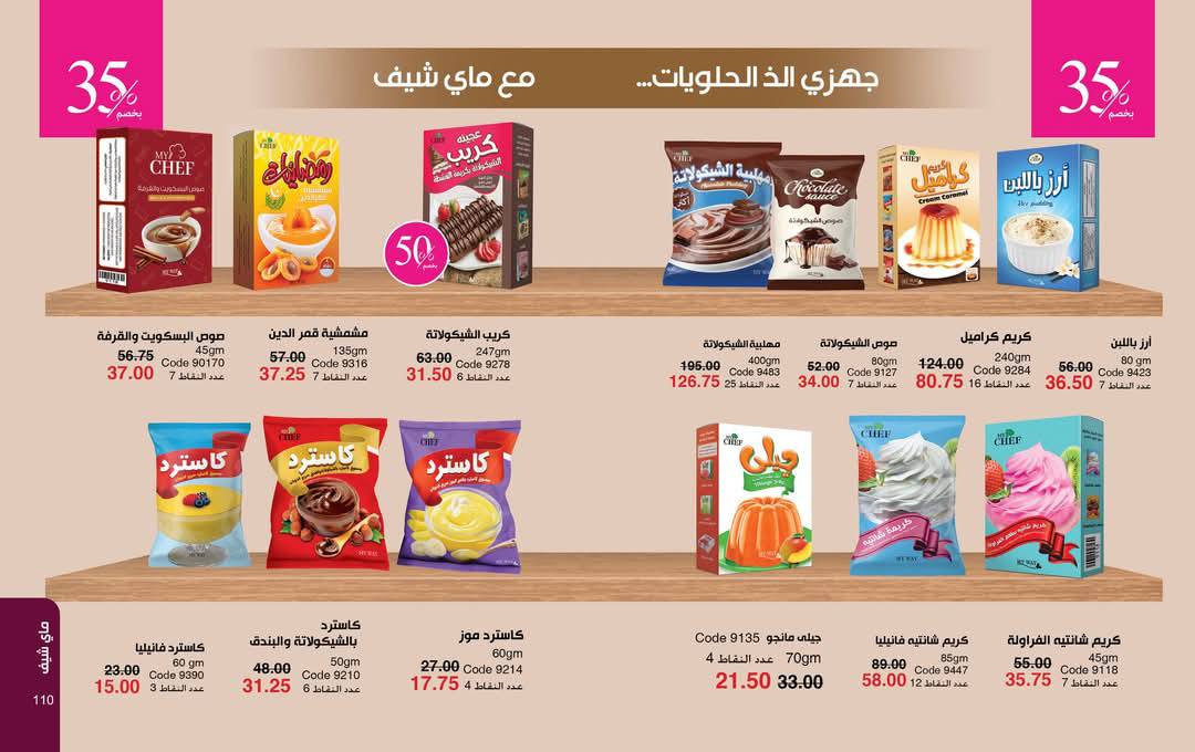 myway offers from 25mar to 5apr 2025 عروض ماى واى من 25 مارس حتى 5 إبريل 2025 صفحة رقم 55